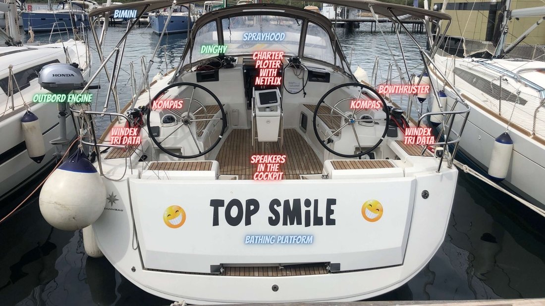 Top Smile