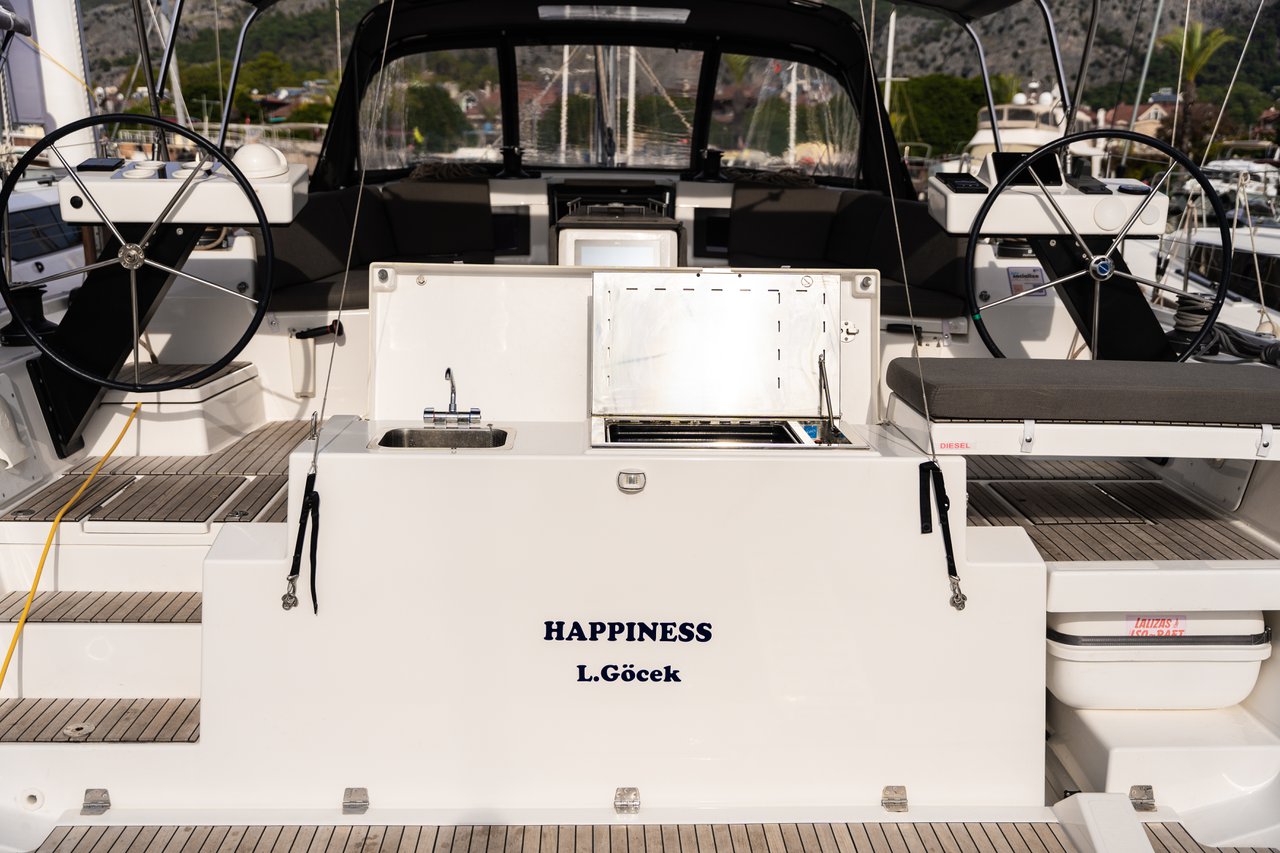 Happiness