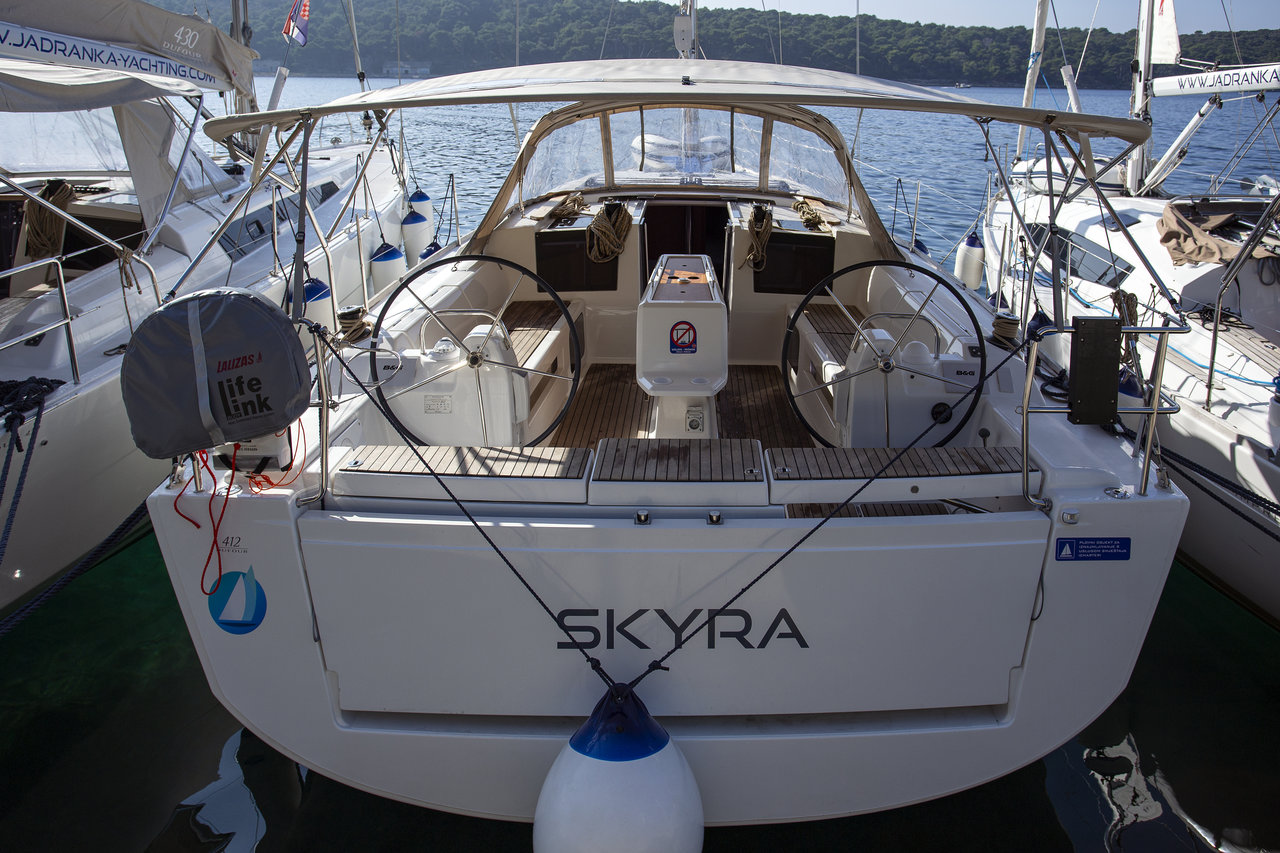 Skyra