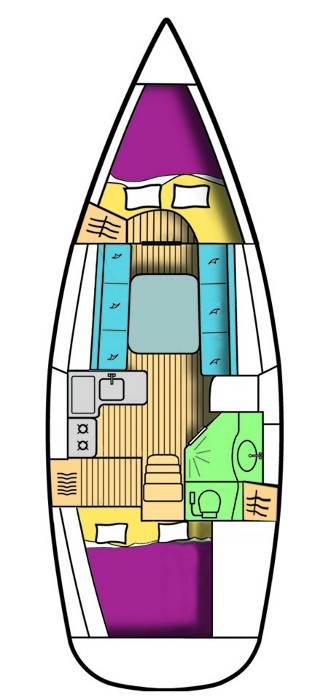 No regrets accommodation plan
