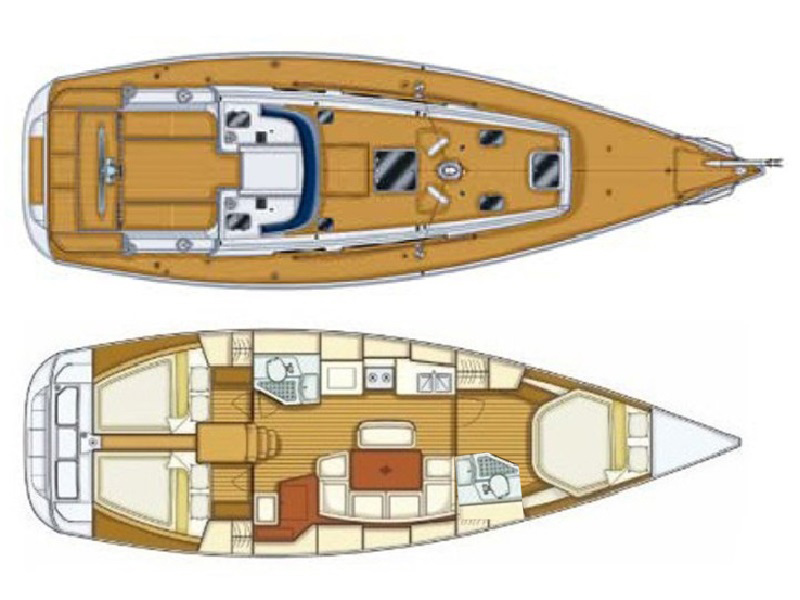 Šjor III