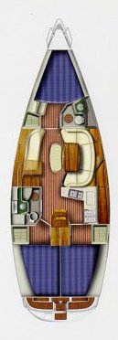 Azure accommodation plan