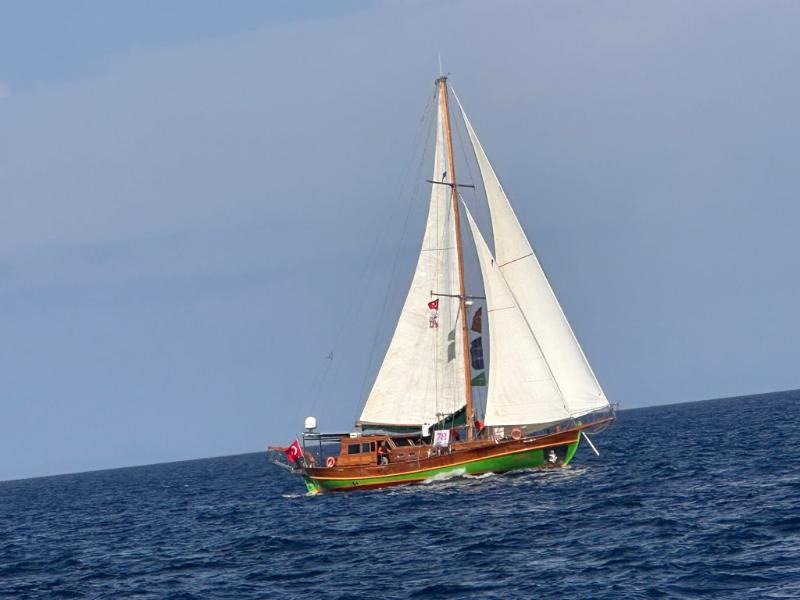 Mandalina